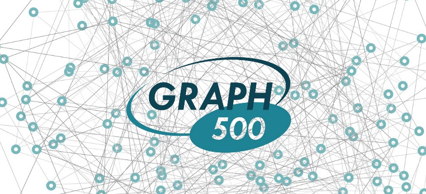 Chaos Takes 4th Position in Graph500